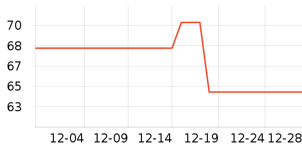 ���ڿɰ�������ʷ�۸�