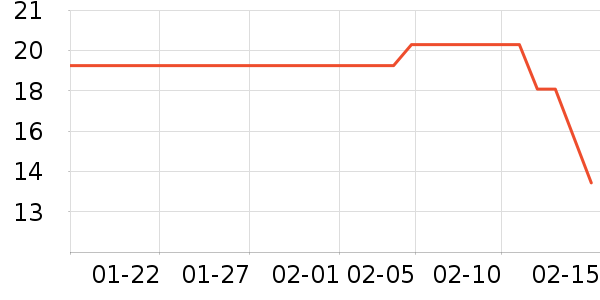 ��ũţ��/��Ʒ��ʷ�۸�