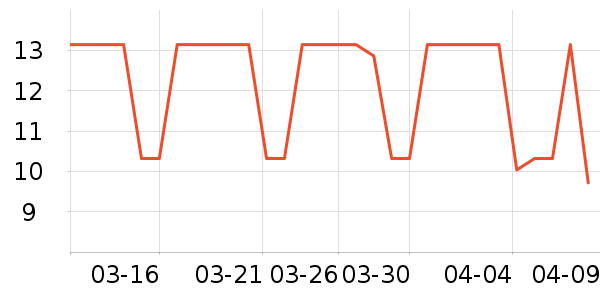 ��Ľ˹Ӥ��ʪ����ʷ�۸�