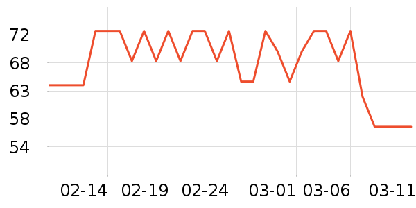 AHC������װ��ʷ�۸�