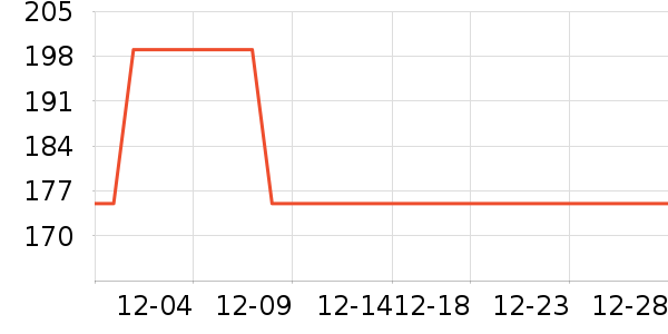 ����������������ʷ�۸�