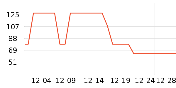 ѩ�з�˯��/�Ҿӷ���װ��ʷ�۸�