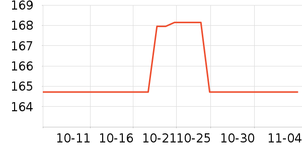 Ʒʤ�����ֻ������ʷ�۸�