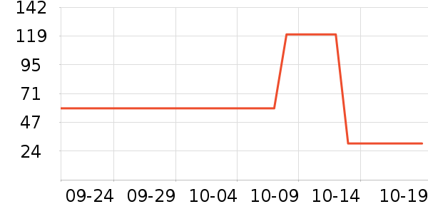 �ٲ�ζ����Ʒ��ʷ�۸�