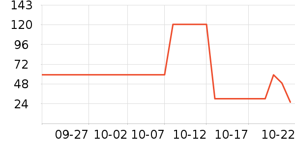 �ٲ�ζ����Ʒ��ʷ�۸�