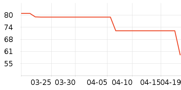 è����ʿ�ڿ���ʷ�۸�