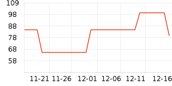 ��ţţ��/��Ʒ��ʷ�۸�