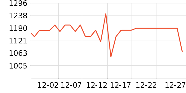 a2�����䷽ʳƷ��ʷ�۸�