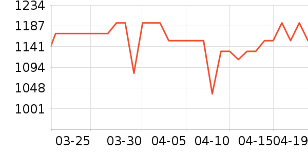 a2Ӥ���̷���ʷ�۸�