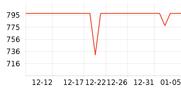 ���ײ���/ҡ����ʷ�۸�