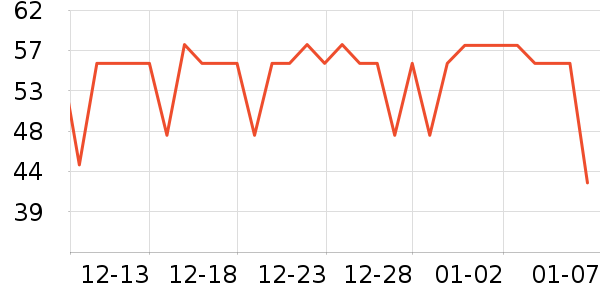 mobee�滭������ʷ�۸�