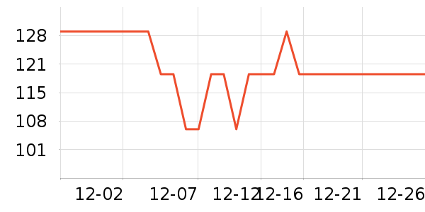 ���Ķ���;����ʷ�۸�