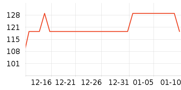 ���Ķ���;����ʷ�۸�