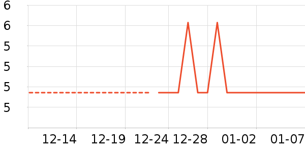 ��������ˮ��ʷ�۸�