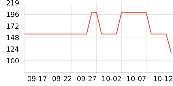 �����۷�è��ʳ��ʷ�۸�