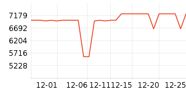 ���ı�����ʷ�۸�