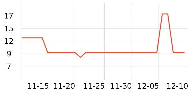 �ջ����ϸ������������ʷ�۸�