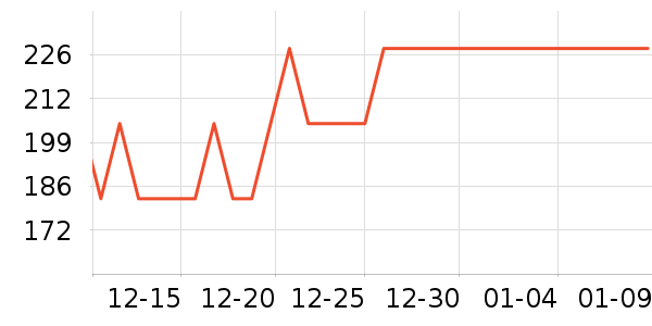 ��֮Դ������ζ��ʷ�۸�