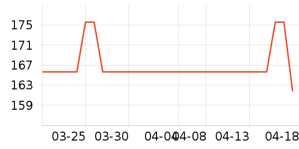 �Ŵ󴸼����ʷ�۸�