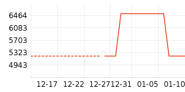 ��ɳ��ɳ����ʷ�۸�