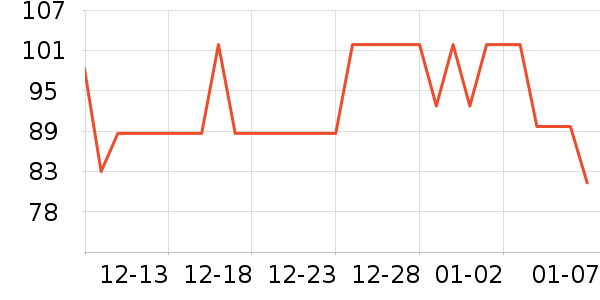 ����è��ʳ��ʷ�۸�