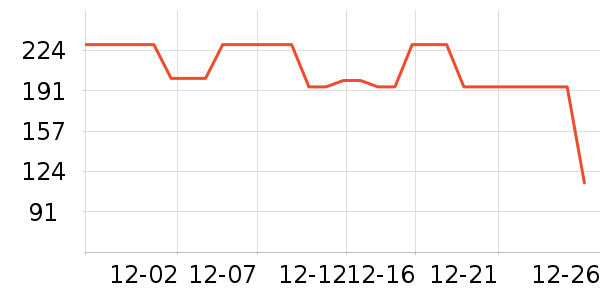 ����Ůʿ��Ь��ʷ�۸�