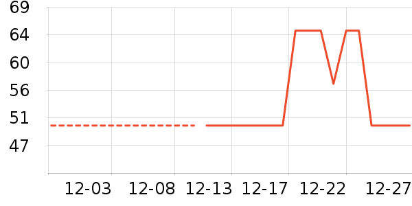 �������˱���/������ʷ�۸�