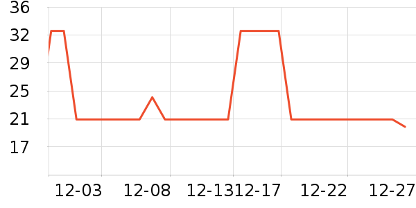 ���󷽱���ʳ��ʷ�۸�