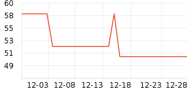 ��С�����п���ʷ�۸�