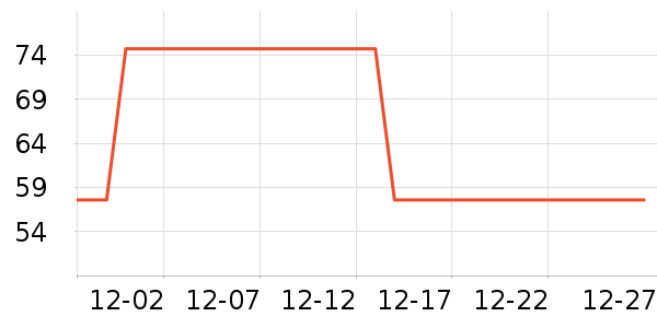 ��Ҳ�и�װ��ʷ�۸�