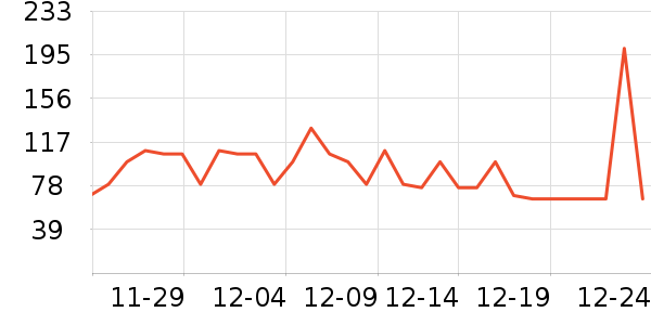 Ů�Ի�����װ��ʷ�۸�