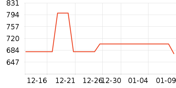 Ůʽë�ش�����ʷ�۸�