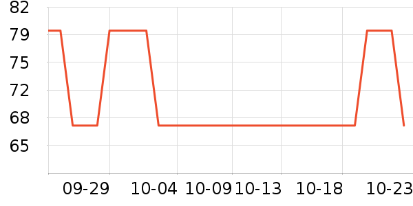 ����������Ʒ��ʷ�۸�