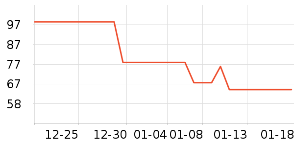 ���վ���ʳ��ζ��ʷ�۸�