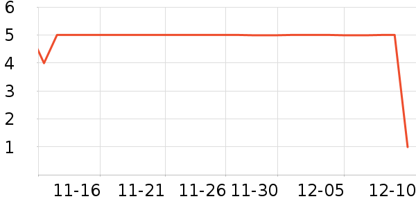 ����Ʒ�ƴ�����Ʒ��ʷ�۸�