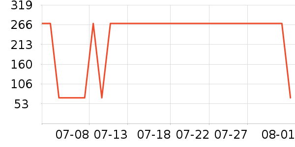 �¿�����/б����ʷ�۸�