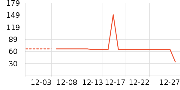 ��������ʿ�ڿ���ʷ�۸�