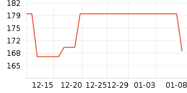 �����������ʷ�۸�