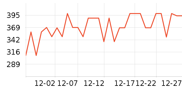 ������ë����Ʒ��ʷ�۸�