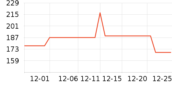 ľ��ɭ��װƤЬ��ʷ�۸�