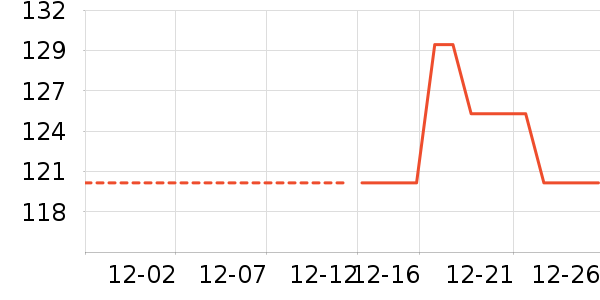 С�����ɶ�ͯ����/������ʷ�۸�