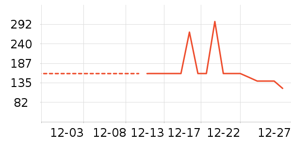 ������������/ӣ����ʷ�۸�