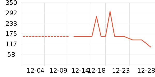 ������������/ӣ����ʷ�۸�