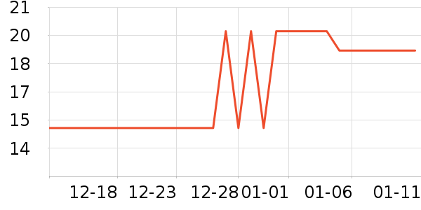 ����Ʒ���㽶��ʷ�۸�