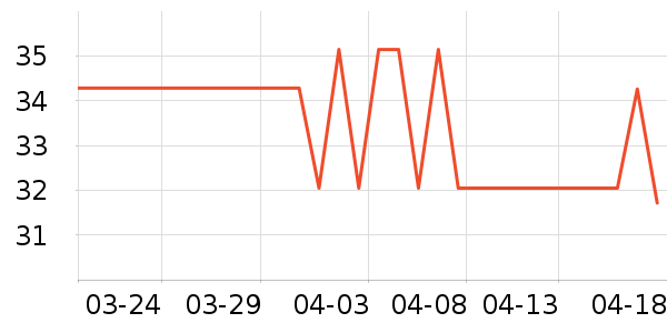 �������Ĵ������칫��Ʒ��ʷ�۸�