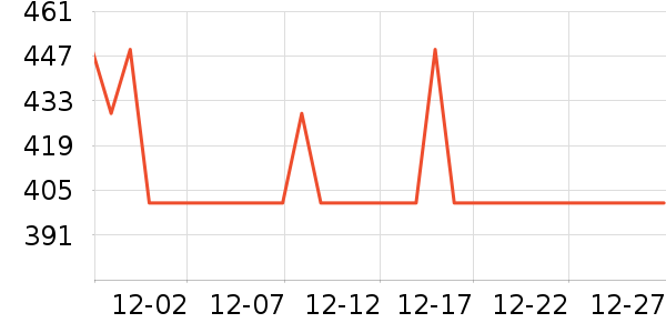 �е����Ӵʵ���ʷ�۸�