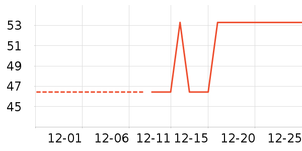 �Ͳ�����ͯ���¿���ʷ�۸�