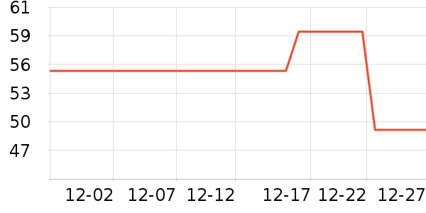 �����˶������ʷ�۸�