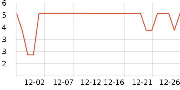 ����Ʒ�Ƴ���������ʷ�۸�