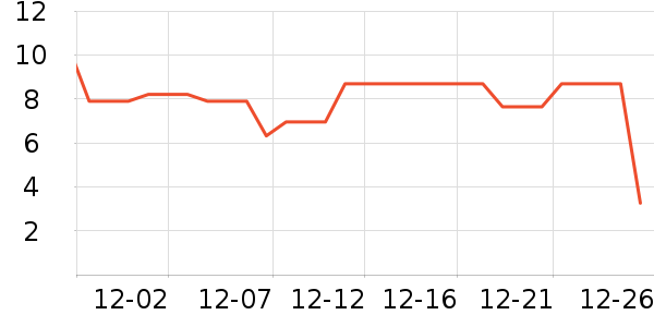 ����Ʒ�Ƴ��������ʷ�۸�